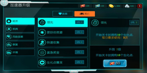 生物公司救赎中文版