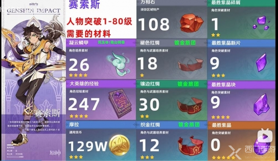 原神