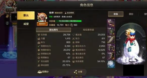 地下城与勇士起源