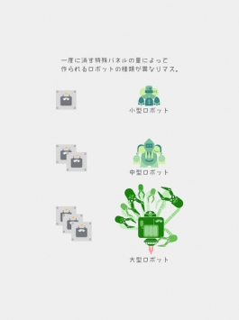 机器人工厂下载