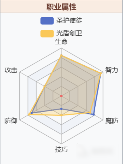 梦幻模拟战