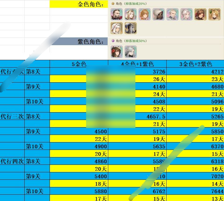 铃兰之剑