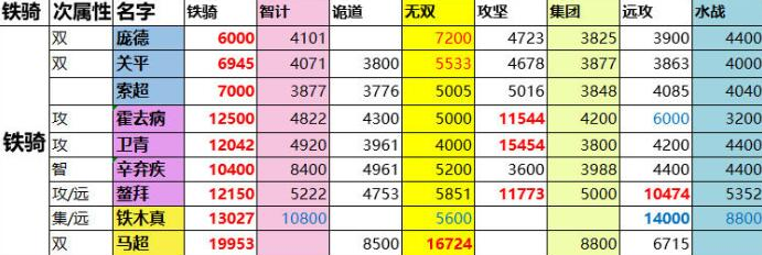 一亿小目标2