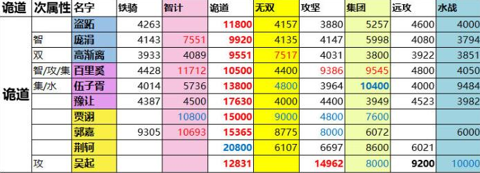 一亿小目标2