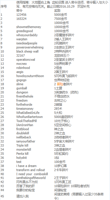 不思议迷宫