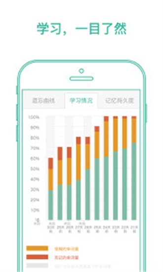 墨墨背单词2024