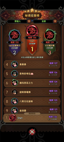 野蛮人