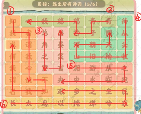 桃源深处有人家
