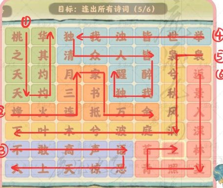 桃源深处有人家
