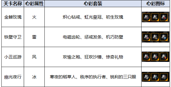 无