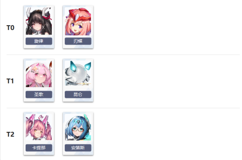 交错战线