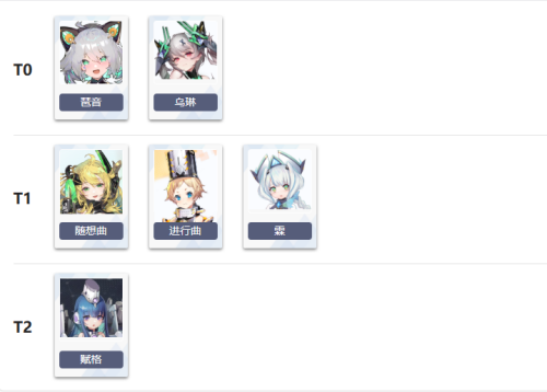 交错战线