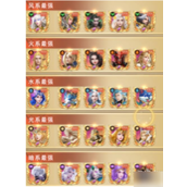 守护神域最强英雄阵容指南