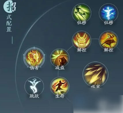 剑网3