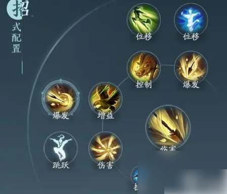 剑网3
