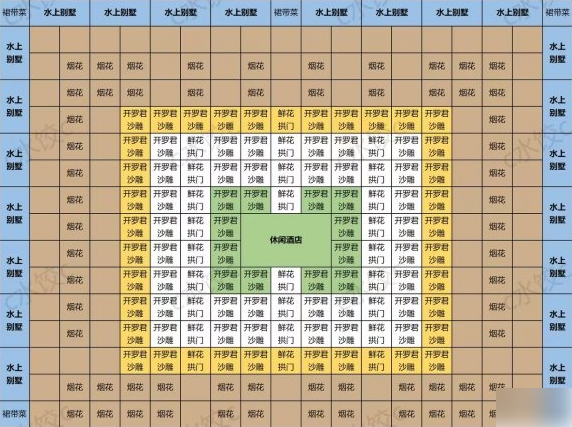 南国度假岛物语
