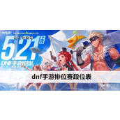 DNF手游 排位赛详解段位系统与段位保护机制
