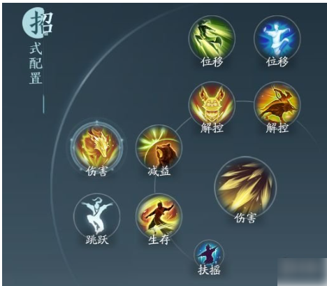 剑网3