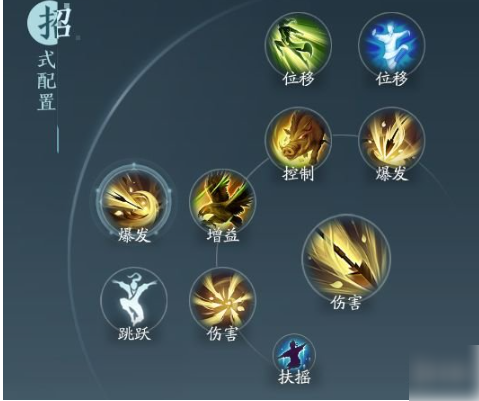 剑网3