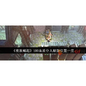 夜族崛起100血质仆从在哪