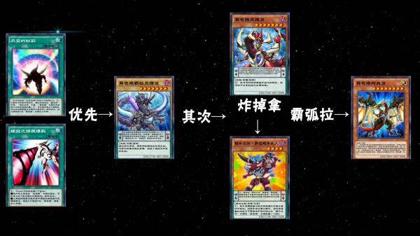 游戏王决斗链接