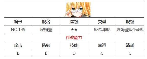 无