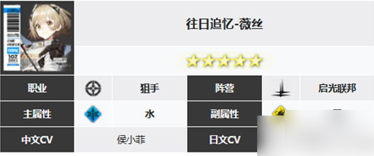白夜极光