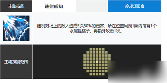 白夜极光