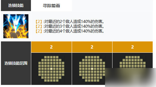 白夜极光