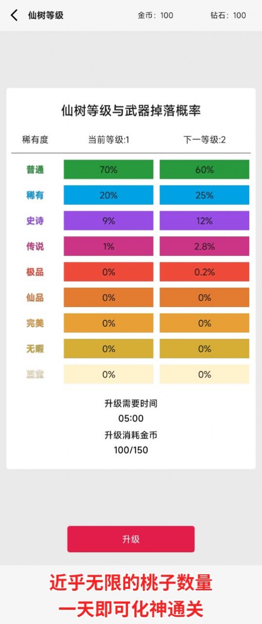 一口气砍树寻道最新版手游