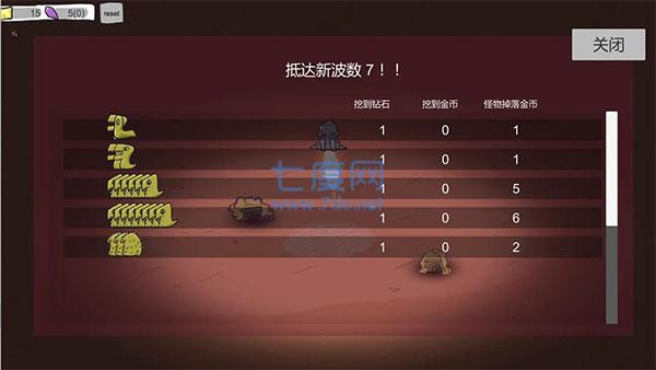 前哨站2版