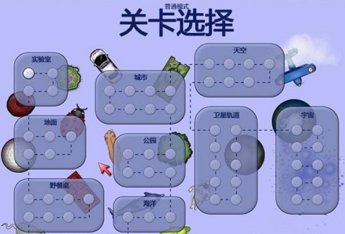 美味星球3