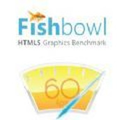 fishbowl测试