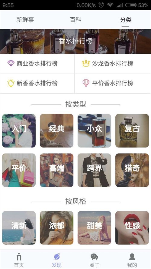香水时代app