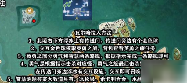 乌托邦起源