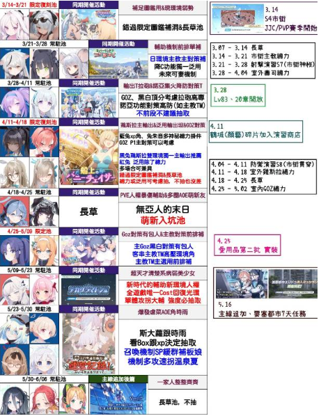 蔚蓝档案