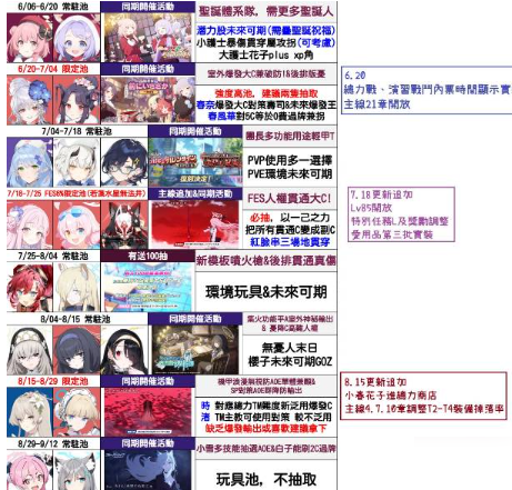 蔚蓝档案