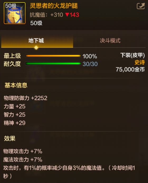 地下城与勇士起源