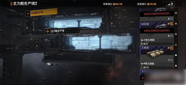 无尽的拉格朗日