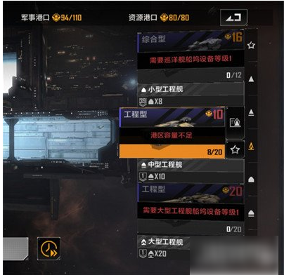 无尽的拉格朗日