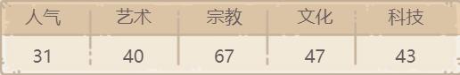 最强蜗牛