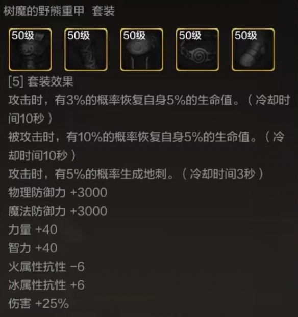 地下城与勇士起源