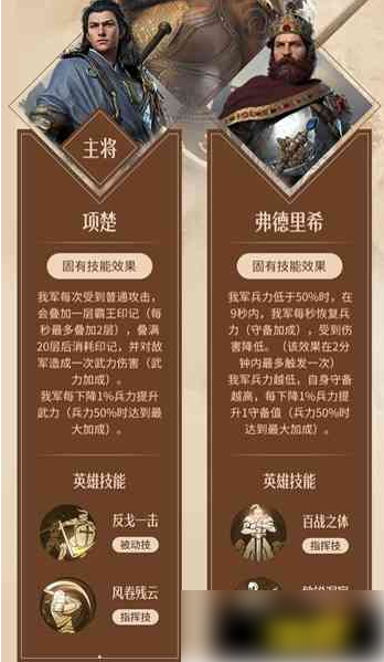 重返帝国