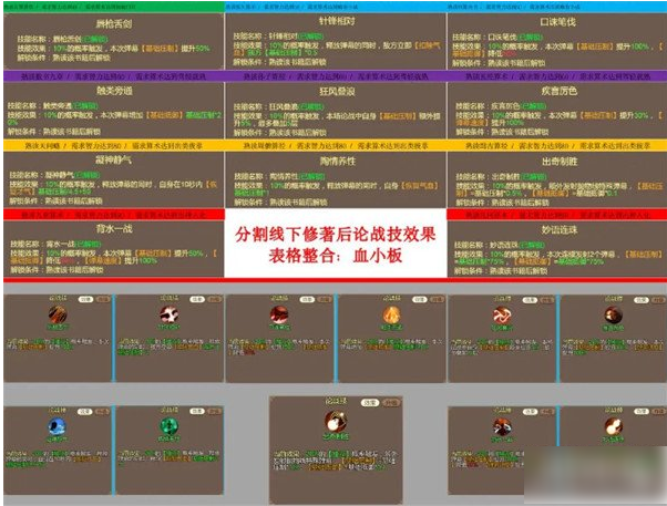 豪杰成长计划