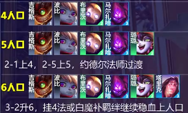 金铲铲之战