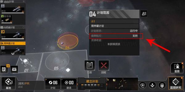 无尽的拉格朗日