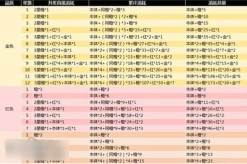 谜题大陆