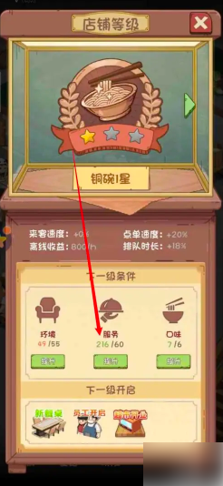 爸爸的面馆