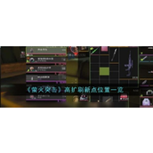 萤火突击高价值物品——高扩全攻略