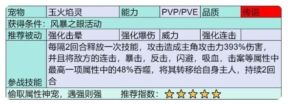 部落大作战